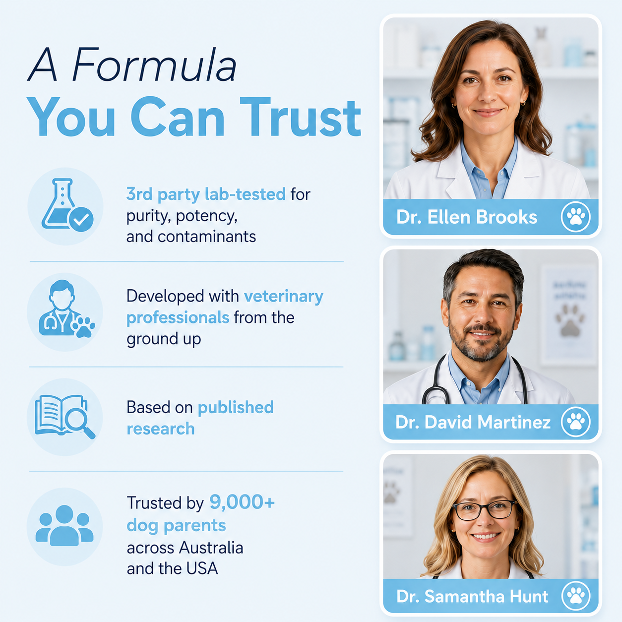 ClearVision™ Food Drops Daily Eye Support for Dogs