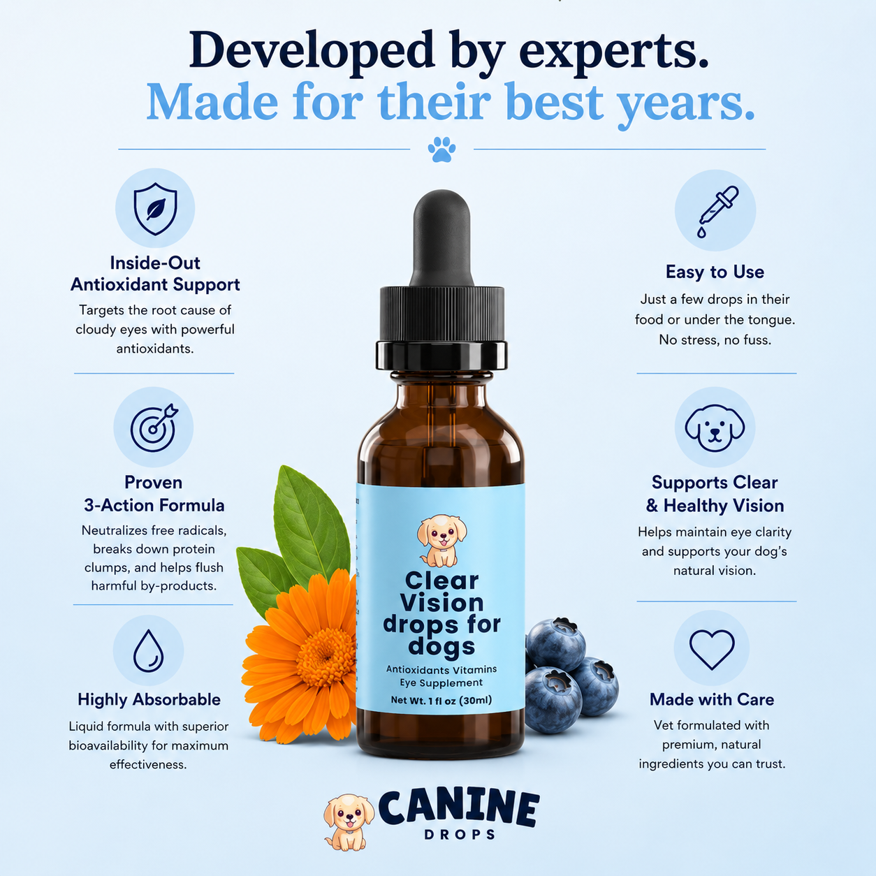 ClearVision™ Food Drops — Daily Eye Support for Dogs