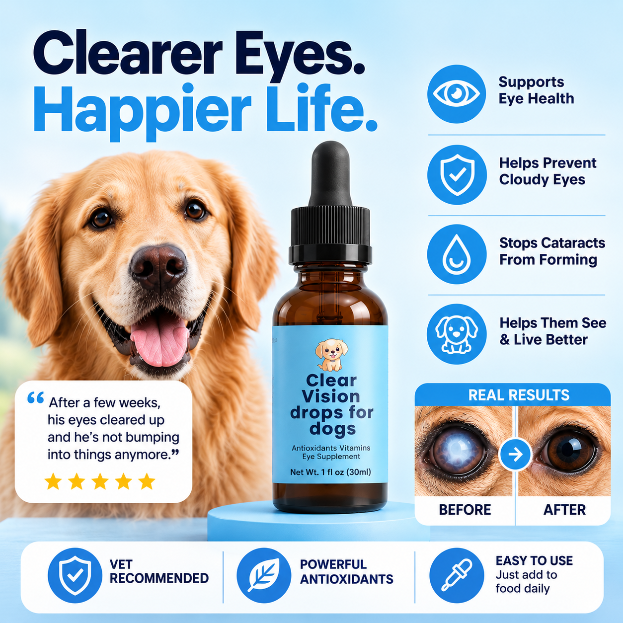 ClearVision™  Food Drops Daily Eye Support for Dogs
