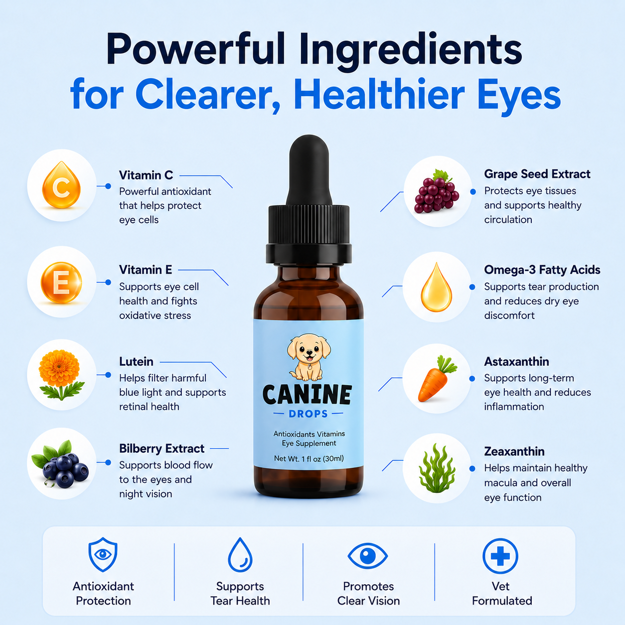 ClearVision™  Food Drops Daily Eye Support for Dogs