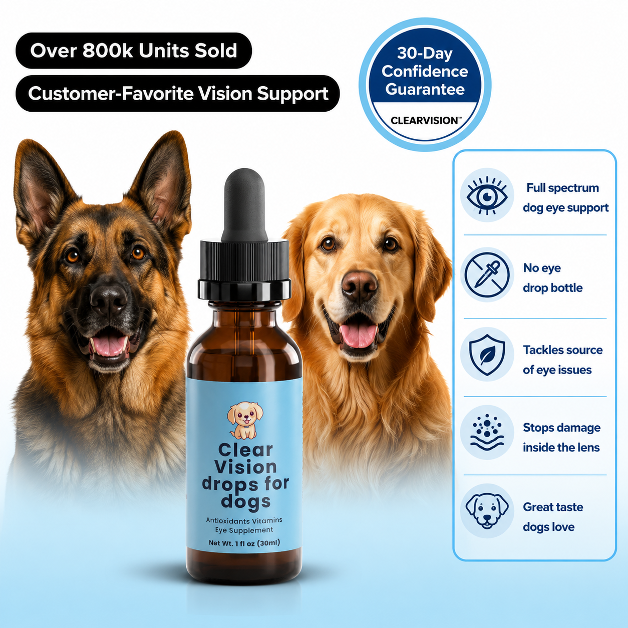 ClearVision™  Food Drops — Daily Eye Support for Dogs