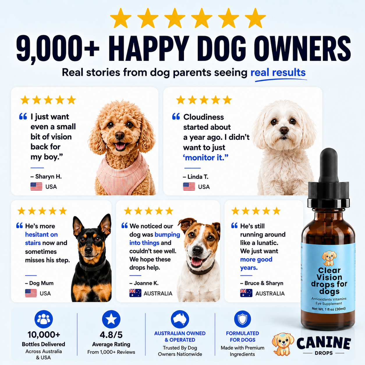 ClearVision™  Food Drops Daily Eye Support for Dogs