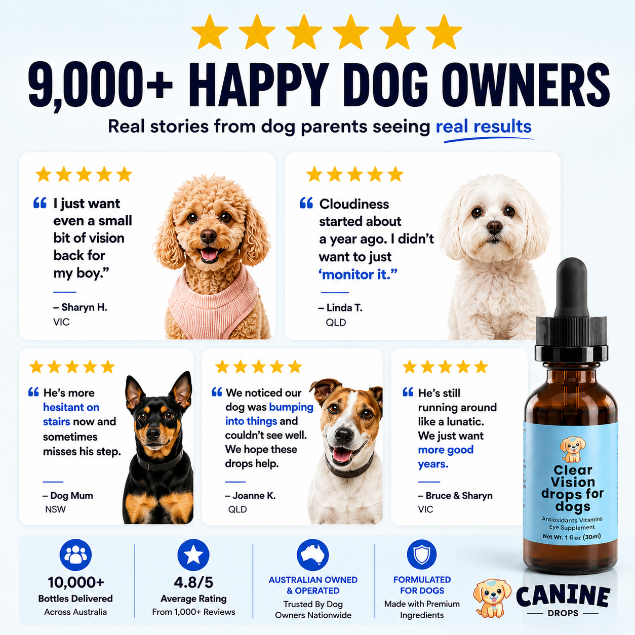 ClearVision™  Food Drops — Daily Eye Support for Dogs