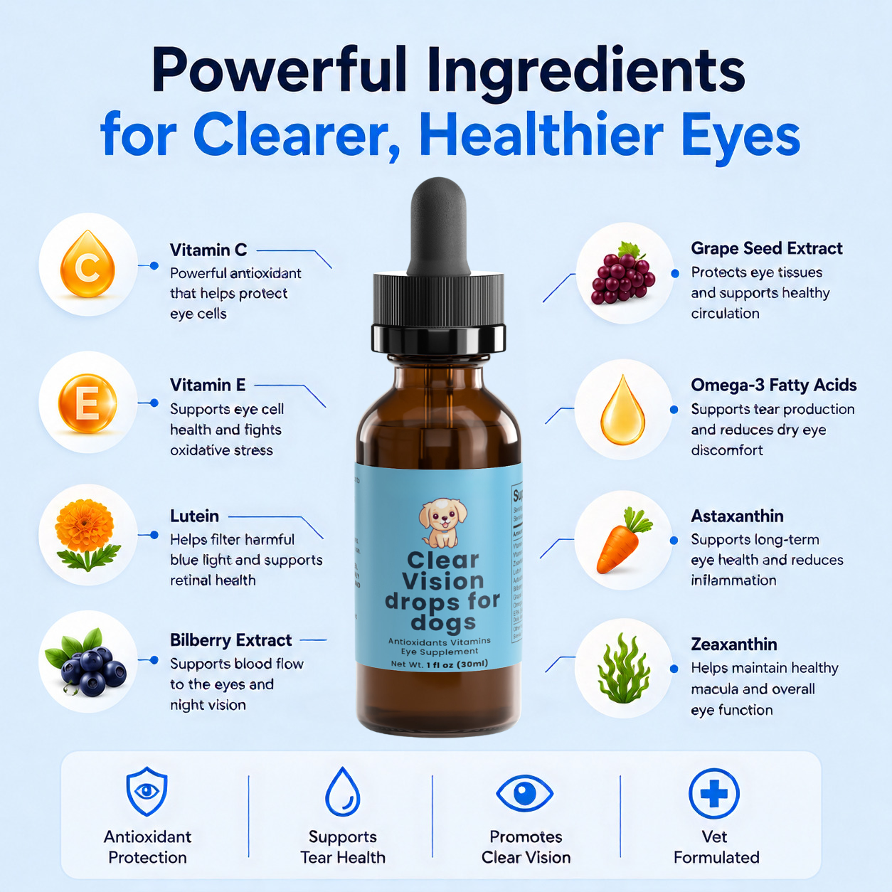 ClearVision™  Food Drops Daily Eye Support for Dogs